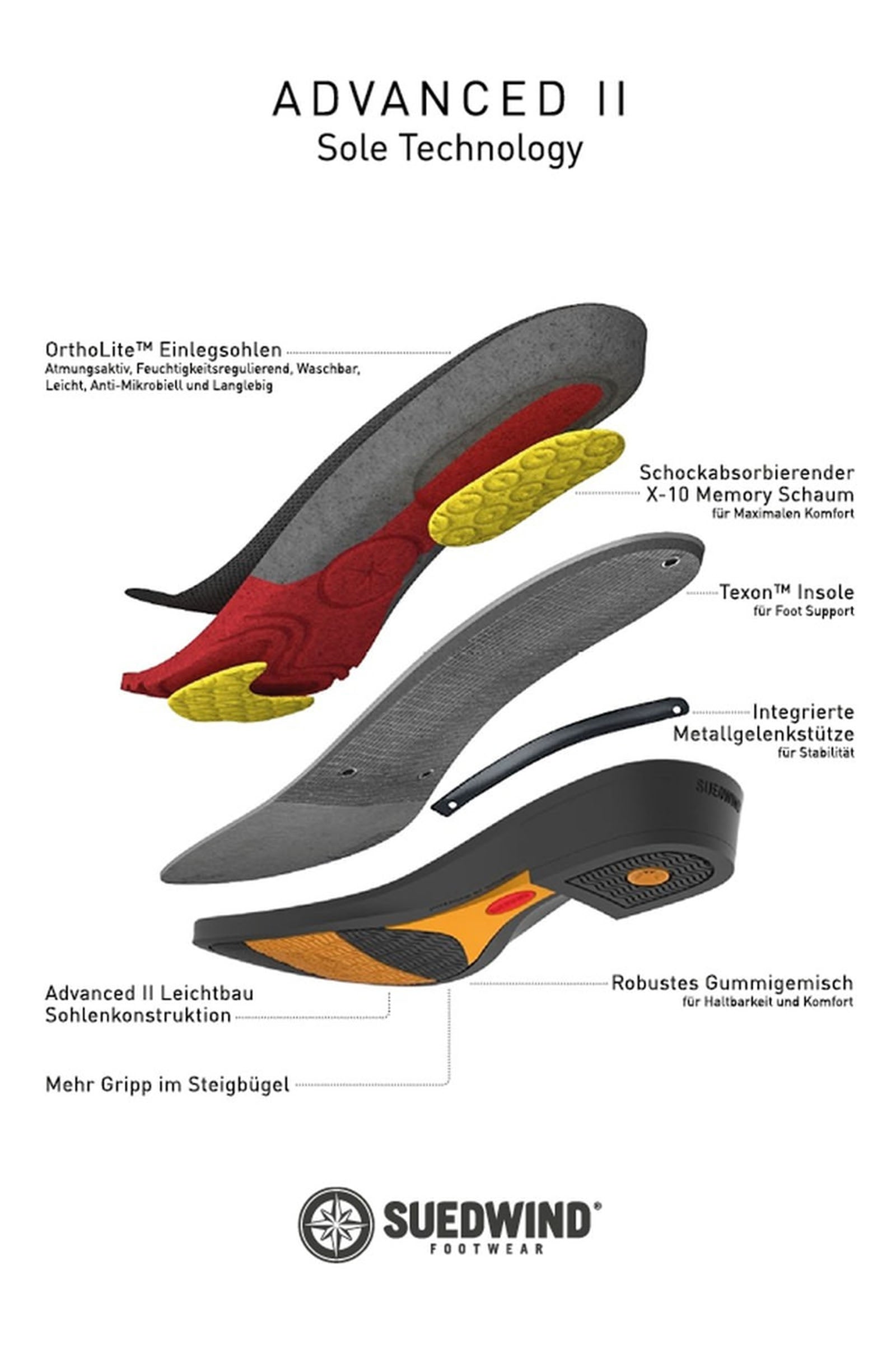 Suedwind Footwear Advanced II SZ Soft Riding Boots Riding Boots & Riding Shoes