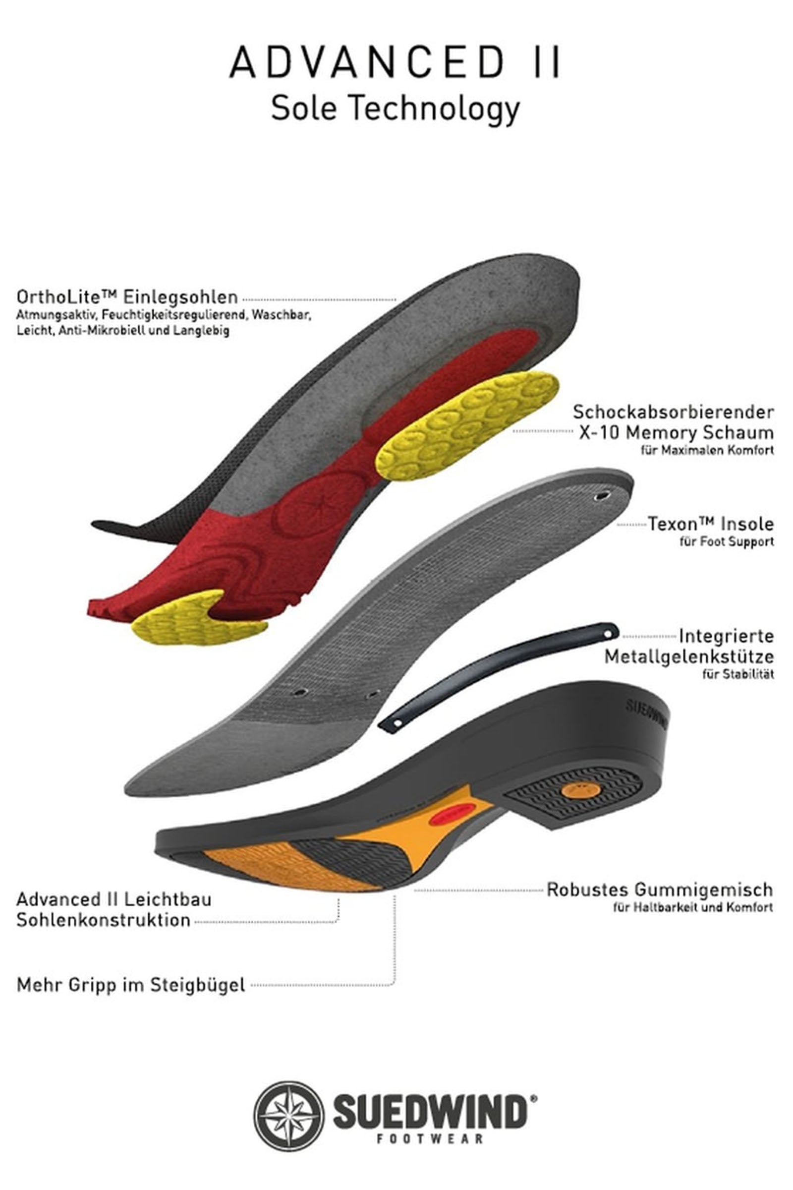 Suedwind Footwear Advanced II FZ Jodhpur, Front Zip Riding Boots & Riding Shoes
